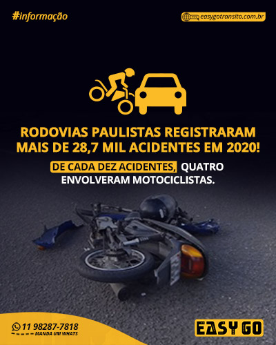 Leia mais sobre o artigo Rodovias paulistas registraram mais de 28,7 mil acidentes em 2020!