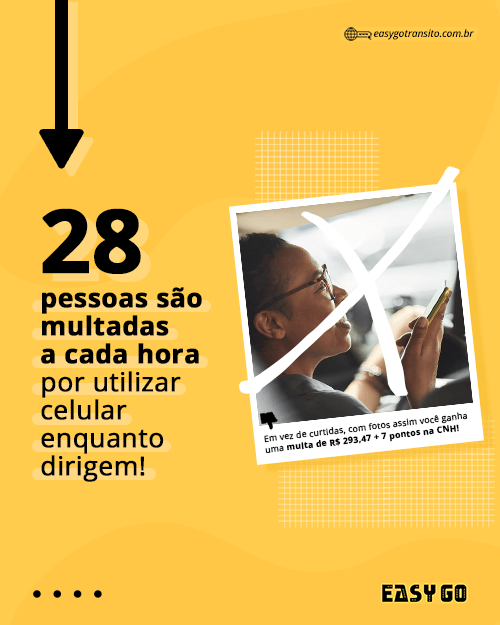 Leia mais sobre o artigo 28 pessoas são multadas a cada hora por dirigir usando celular