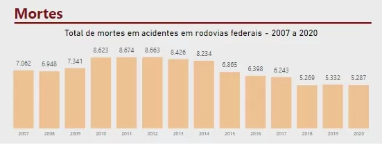 Grafico 2 CNT