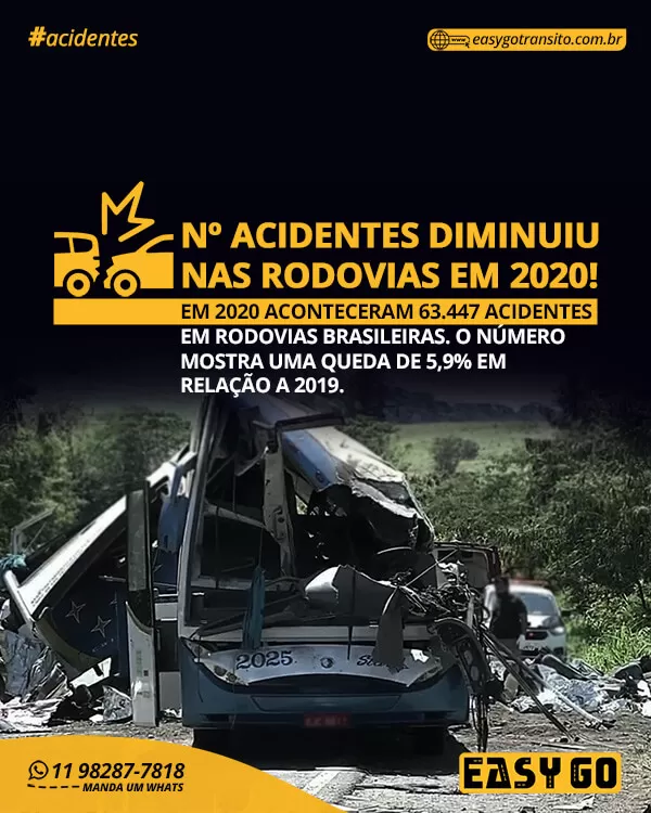 acidentes rodovias 2020 easy go 1